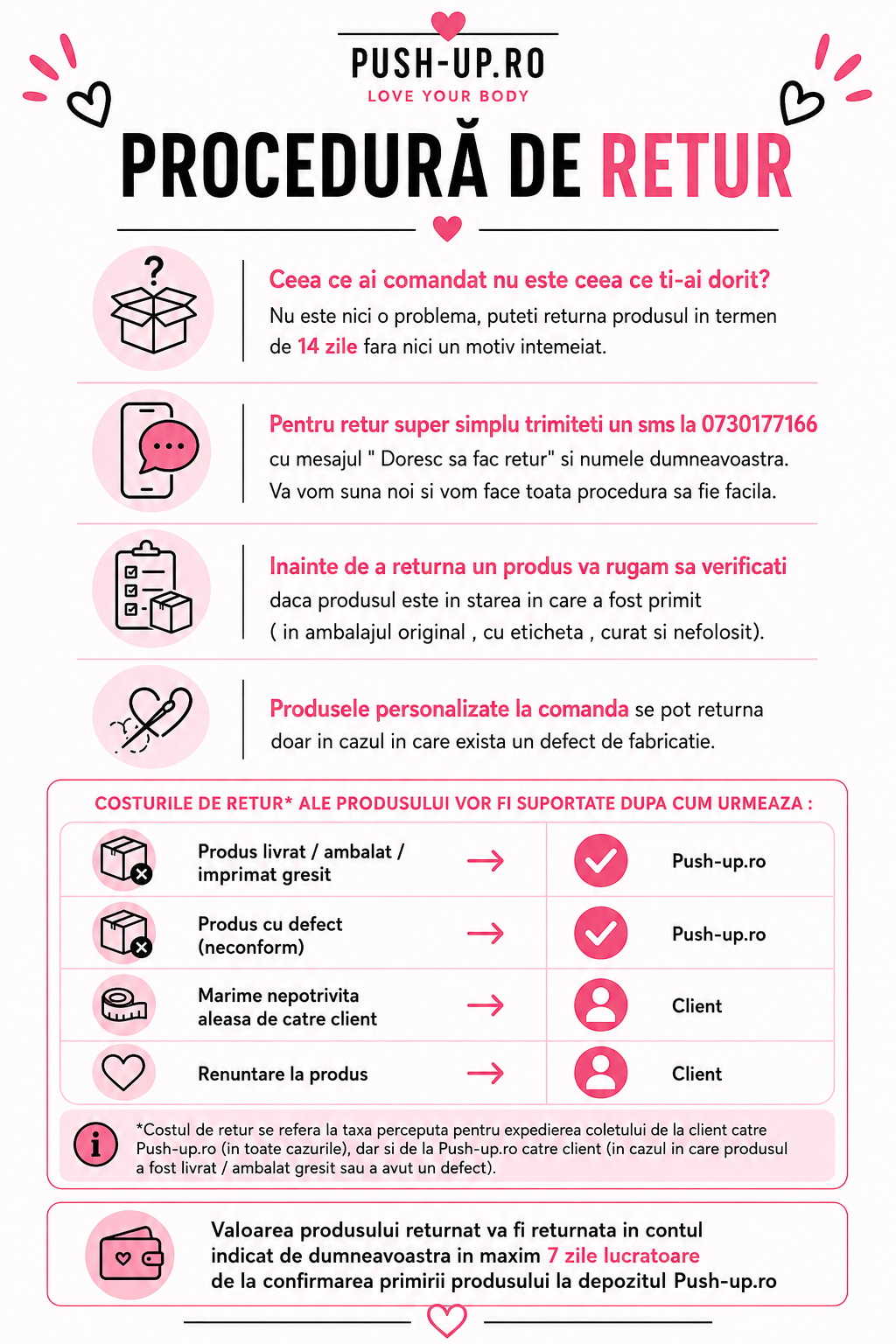 Procedura de retur Push-up.ro